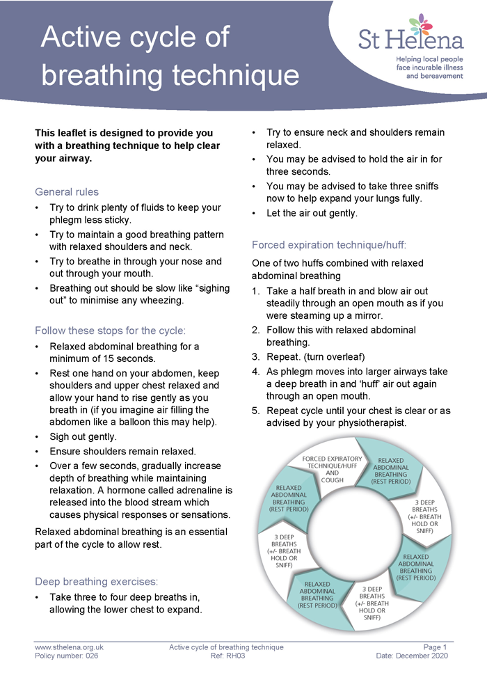 active cycle of breathing technique
