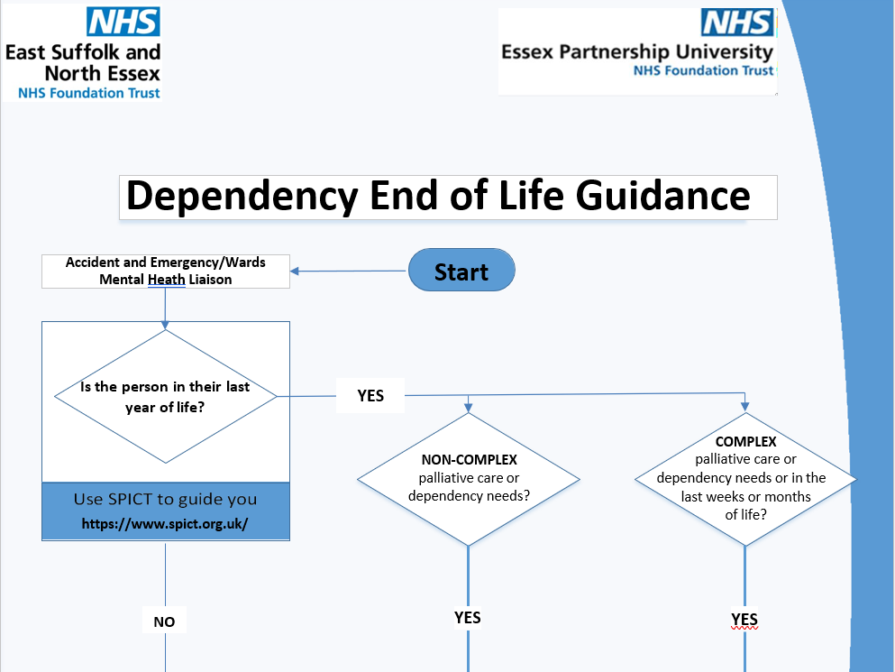 Dependency end of life guidance